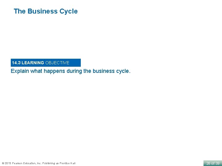 The Business Cycle 14. 3 LEARNING OBJECTIVE Explain what happens during the business cycle.