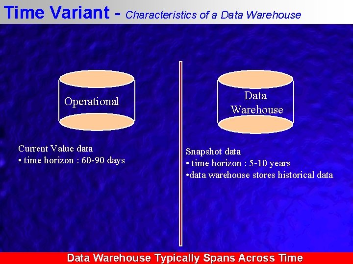 Time Variant - Characteristics of a Data Warehouse Operational Current Value data • time