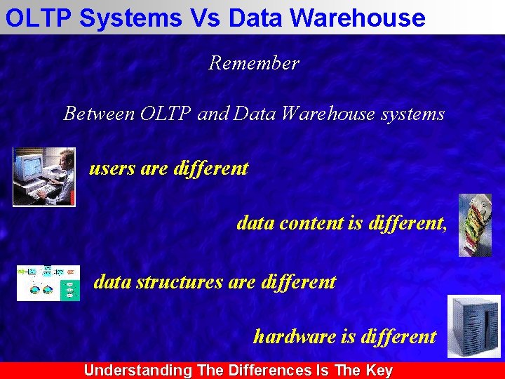 OLTP Systems Vs Data Warehouse Remember Between OLTP and Data Warehouse systems users are