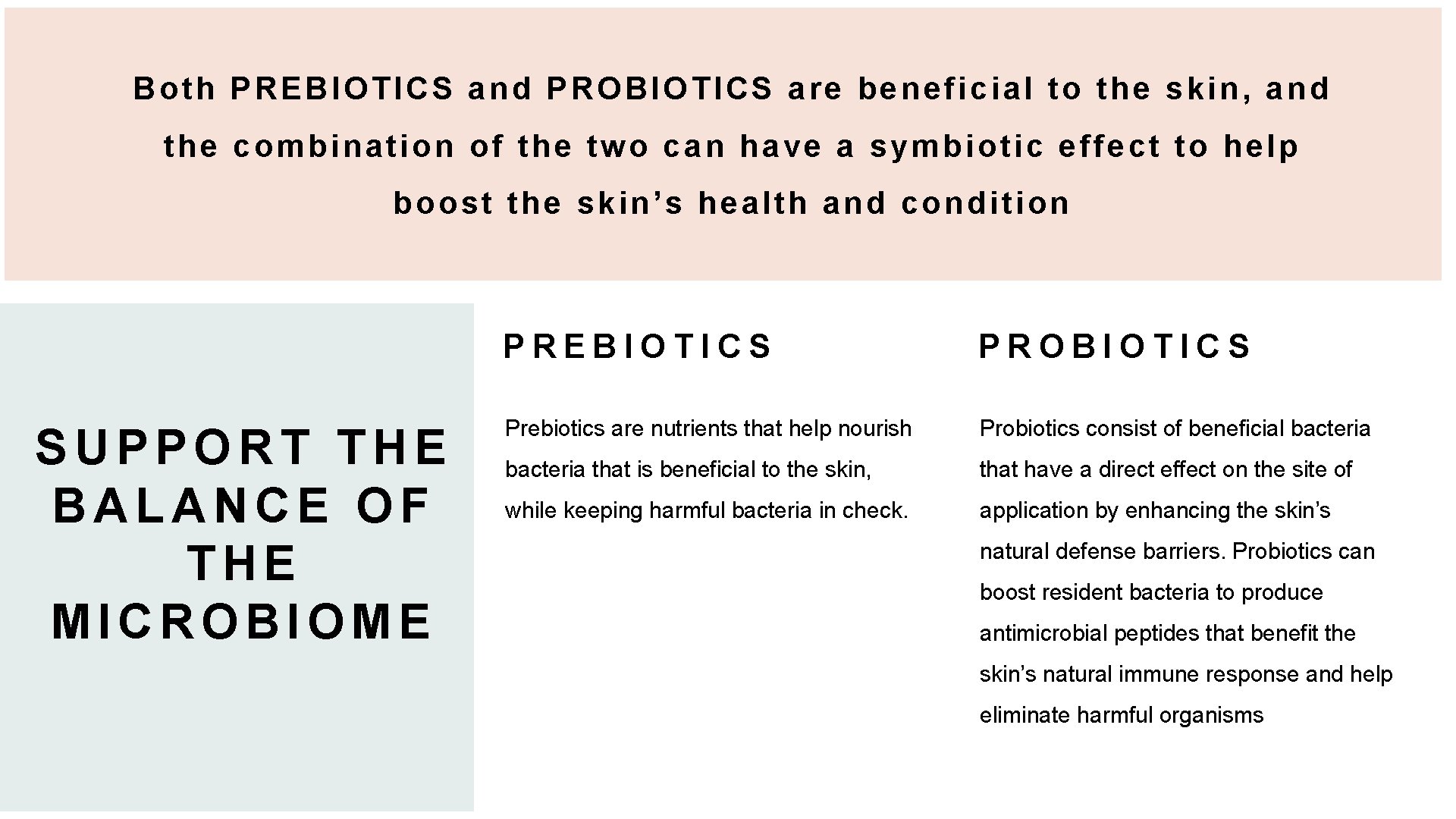 Both PREBIOTICS and PROBIOTICS are beneficial to the skin, and the combination of the