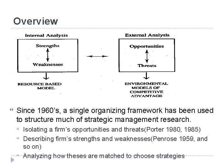 Overview Since 1960’s, a single organizing framework has been used to structure much of