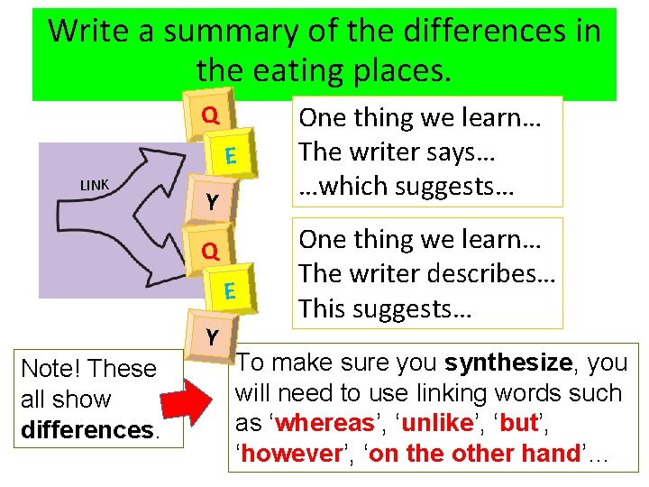Write a summary of the differences in the eating places. Q E LINK Y
