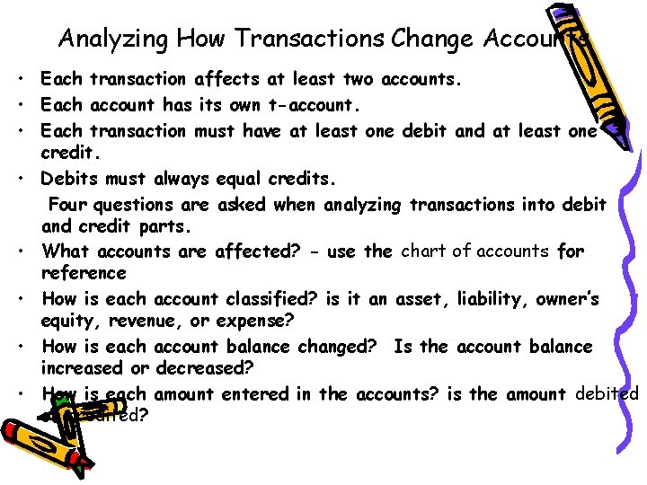 Analyzing How Transactions Change Accounts • Each transaction affects at least two accounts. •