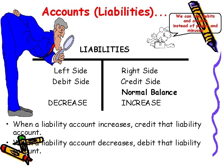 Accounts (Liabilities). . . We can use debits and credits instead of pluses and