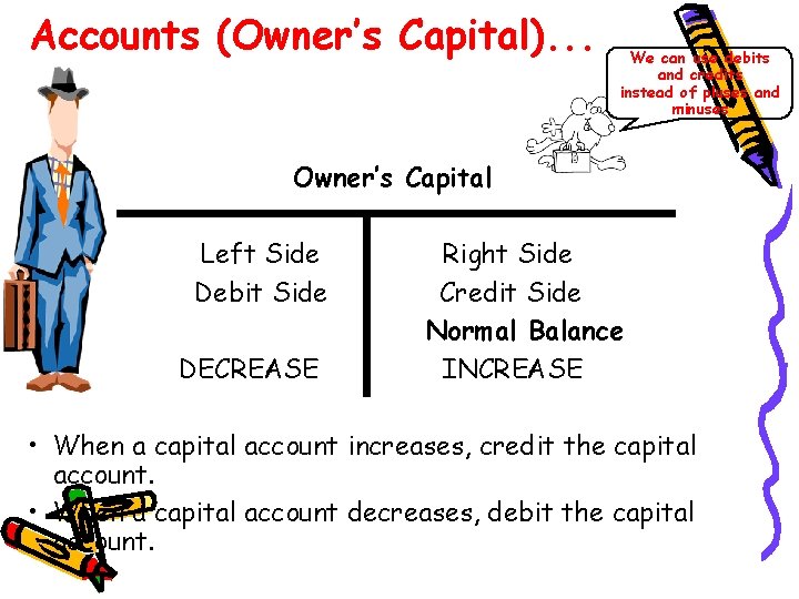 Accounts (Owner’s Capital). . . We can use debits and credits instead of pluses