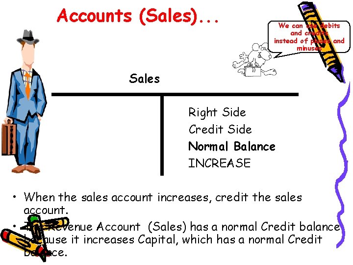 Accounts (Sales). . . We can use debits and credits instead of pluses and