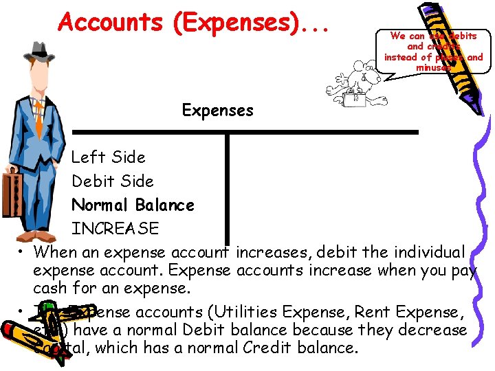 Accounts (Expenses). . . We can use debits and credits instead of pluses and