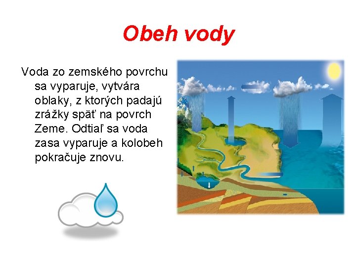 Obeh vody Voda zo zemského povrchu sa vyparuje, vytvára oblaky, z ktorých padajú zrážky