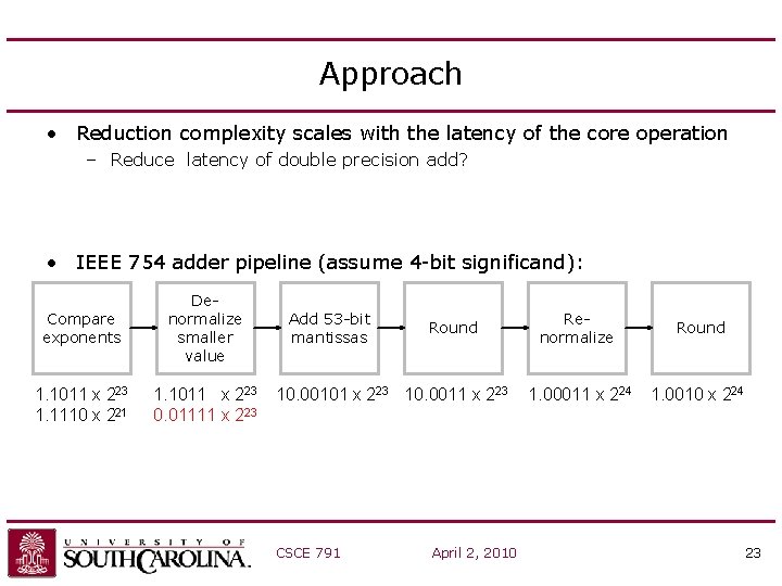 Approach • Reduction complexity scales with the latency of the core operation – Reduce