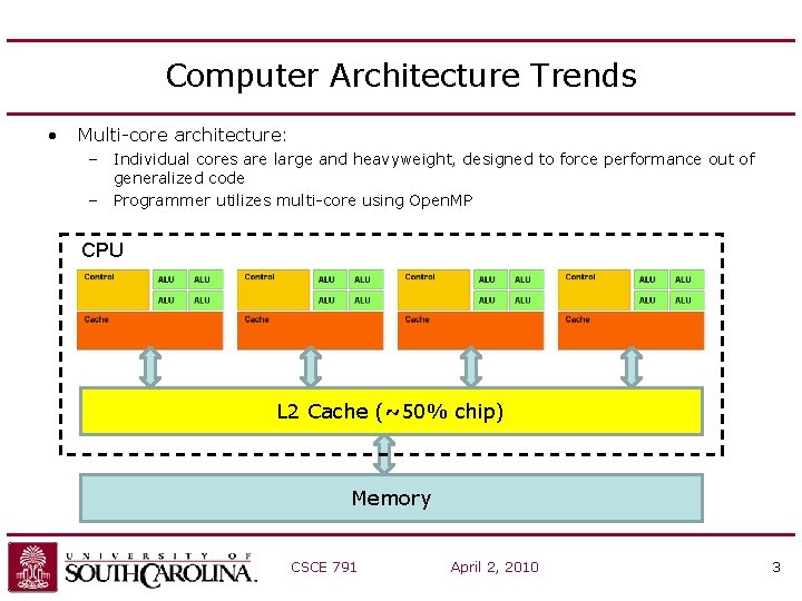 Computer Architecture Trends • Multi-core architecture: – Individual cores are large and heavyweight, designed