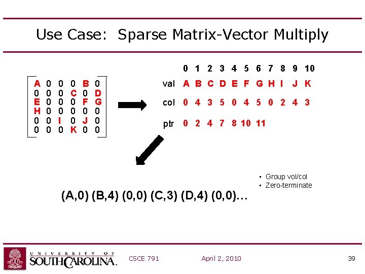 Use Case: Sparse Matrix-Vector Multiply 0 1 2 3 4 5 6 7 8
