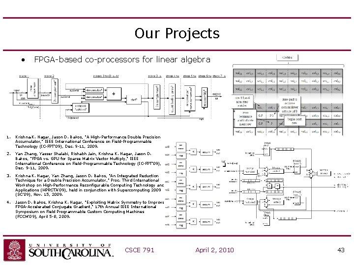 Our Projects • FPGA-based co-processors for linear algebra 1. Krishna. K. Nagar, Jason D.