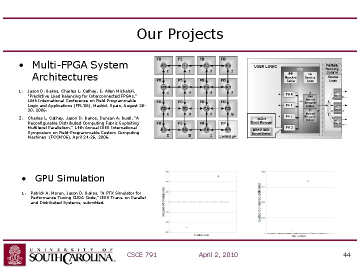 Our Projects • Multi-FPGA System Architectures 1. Jason D. Bakos, Charles L. Cathey, E.