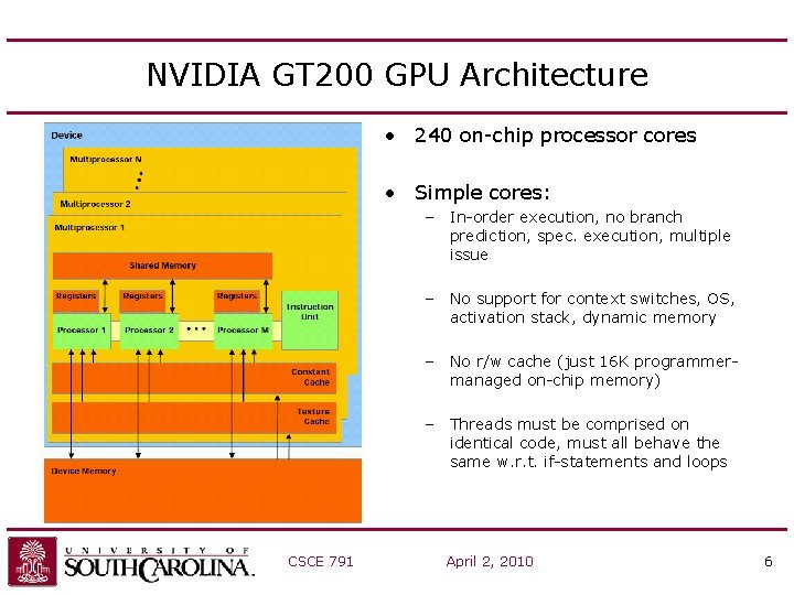 NVIDIA GT 200 GPU Architecture • 240 on-chip processor cores • Simple cores: –