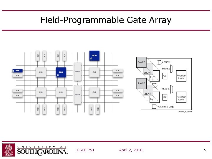 Field-Programmable Gate Array CSCE 791 April 2, 2010 9 