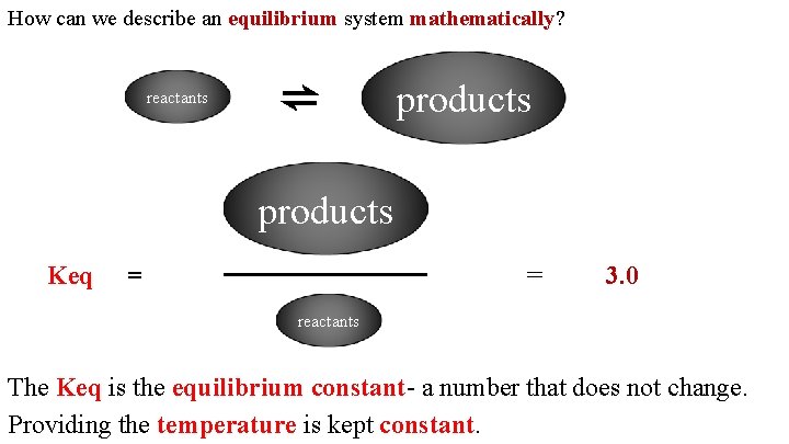 How can we describe an equilibrium system mathematically? reactants ⇌ products Keq = =