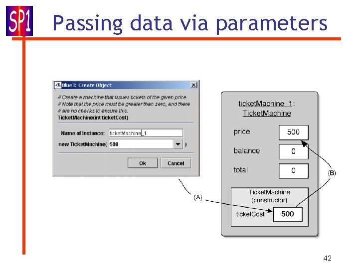 Passing data via parameters 42 Passing data via parameters 42