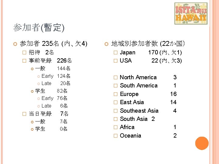 参加者(暫定) 参加者 235名 (内、欠 4) 招待 2名 � 事前登録 226名 � 一般 Early Late