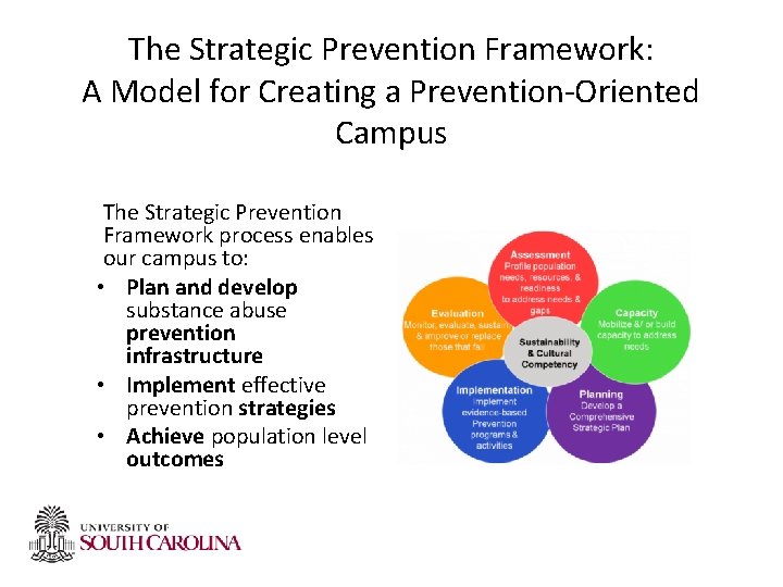 The Strategic Prevention Framework: A Model for Creating a Prevention-Oriented Campus The Strategic Prevention The Strategic Prevention Framework: A Model for Creating a Prevention-Oriented Campus The Strategic Prevention