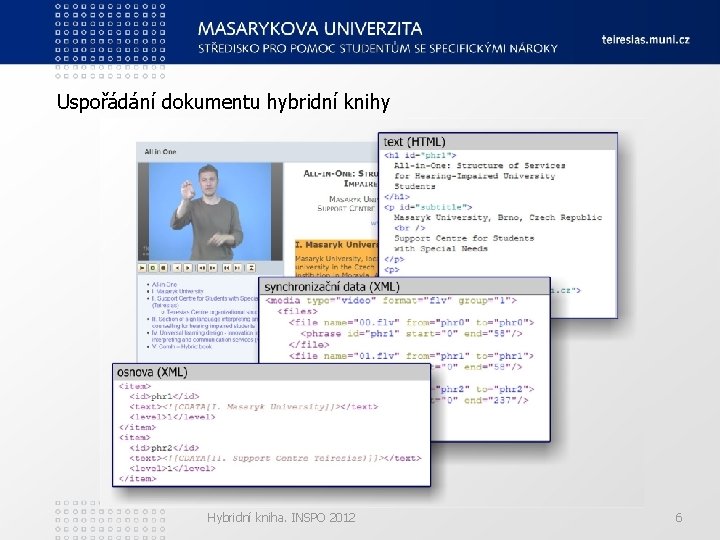 Uspořádání dokumentu hybridní knihy Hybridní kniha. INSPO 2012 6 