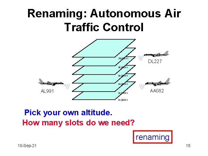 Renaming: Autonomous Air Traffic Control 36, 000 f t DL 227 35, 000 f