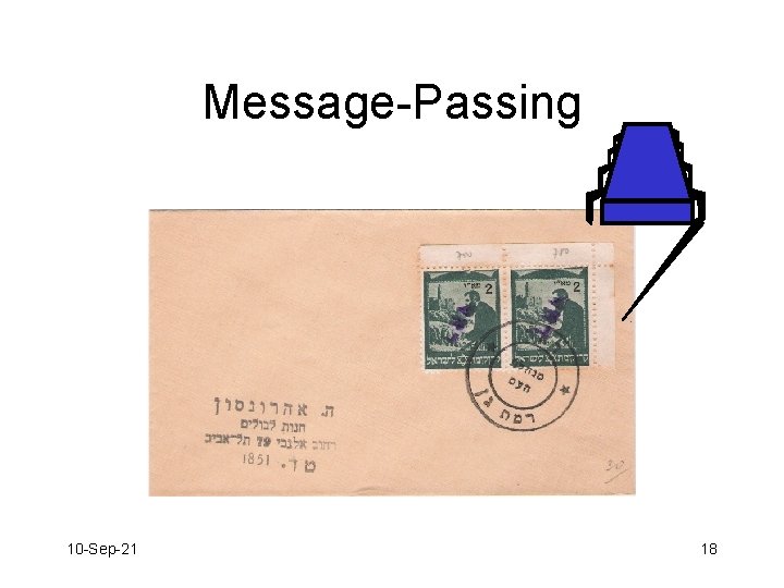 Message-Passing 10 -Sep-21 18 