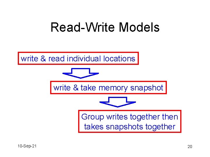 Read-Write Models write & read individual locations write & take memory snapshot Group writes