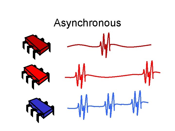 Asynchronous 