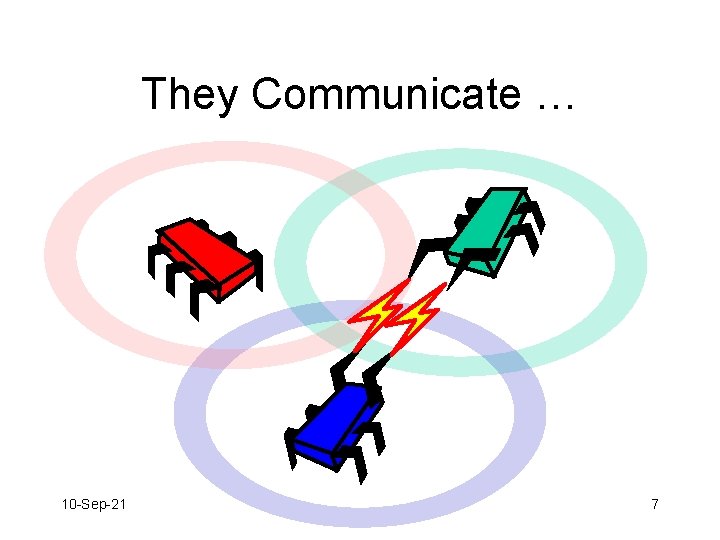 They Communicate … 10 -Sep-21 7 