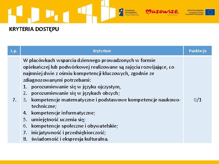 KRYTERIA DOSTĘPU L. p. Kryterium Punktacja 7. W placówkach wsparcia dziennego prowadzonych w formie