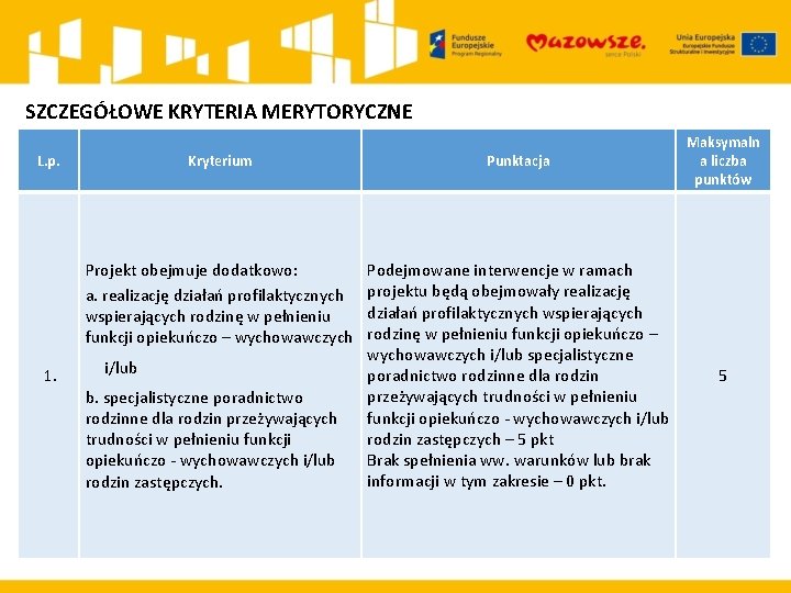 SZCZEGÓŁOWE KRYTERIA MERYTORYCZNE Kryterium Punktacja Maksymaln a liczba punktów Projekt obejmuje dodatkowo: a. realizację