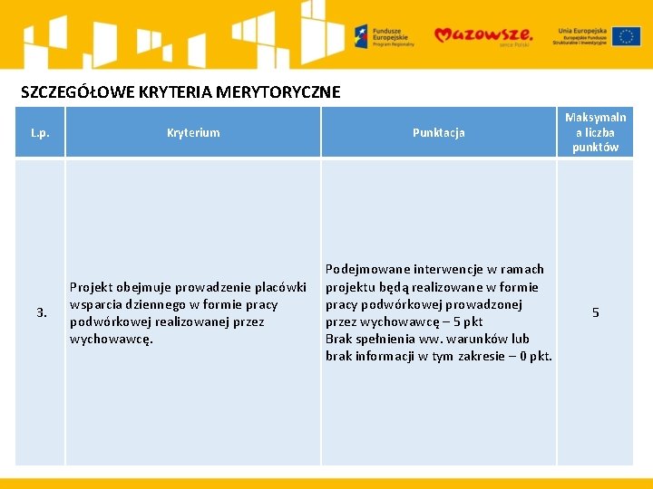 SZCZEGÓŁOWE KRYTERIA MERYTORYCZNE L. p. 3. Kryterium Projekt obejmuje prowadzenie placówki wsparcia dziennego w