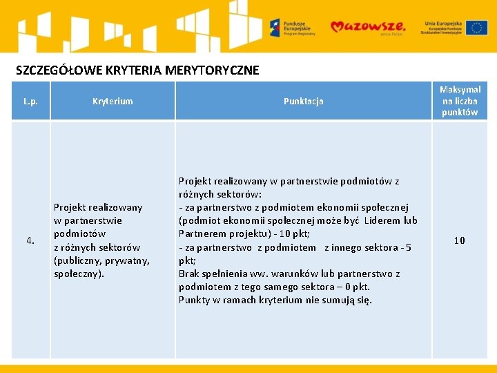 SZCZEGÓŁOWE KRYTERIA MERYTORYCZNE L. p. 4. Kryterium Projekt realizowany w partnerstwie podmiotów z różnych