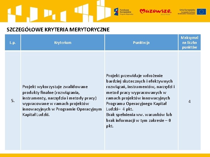 SZCZEGÓŁOWE KRYTERIA MERYTORYCZNE L. p. 5. Kryterium Punktacja Projekt przewiduje wdrożenie bardziej skutecznych i