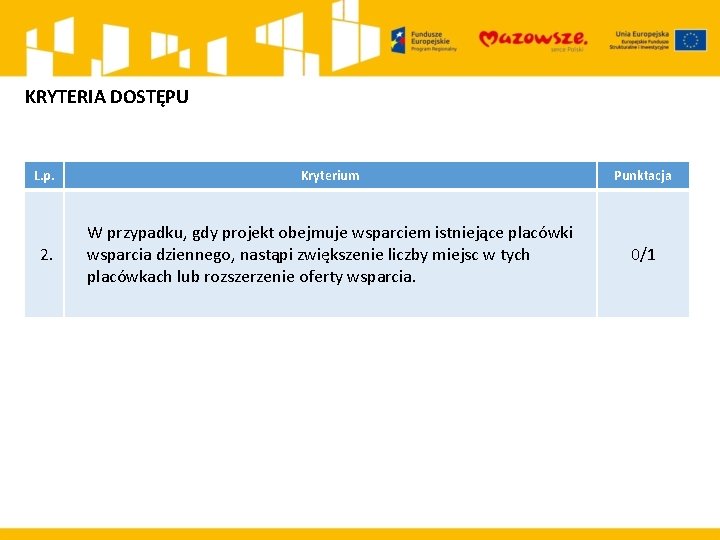 KRYTERIA DOSTĘPU L. p. Kryterium Punktacja 2. W przypadku, gdy projekt obejmuje wsparciem istniejące