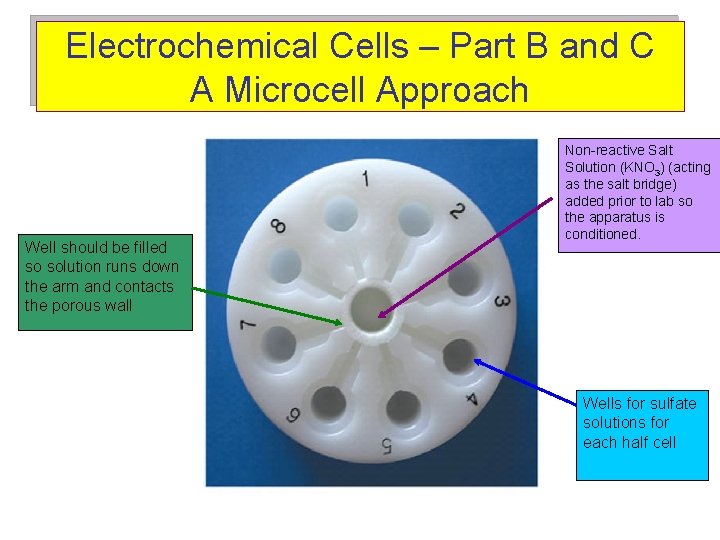 Electrochemical Cells – Part B and C A Microcell Approach Well should be filled
