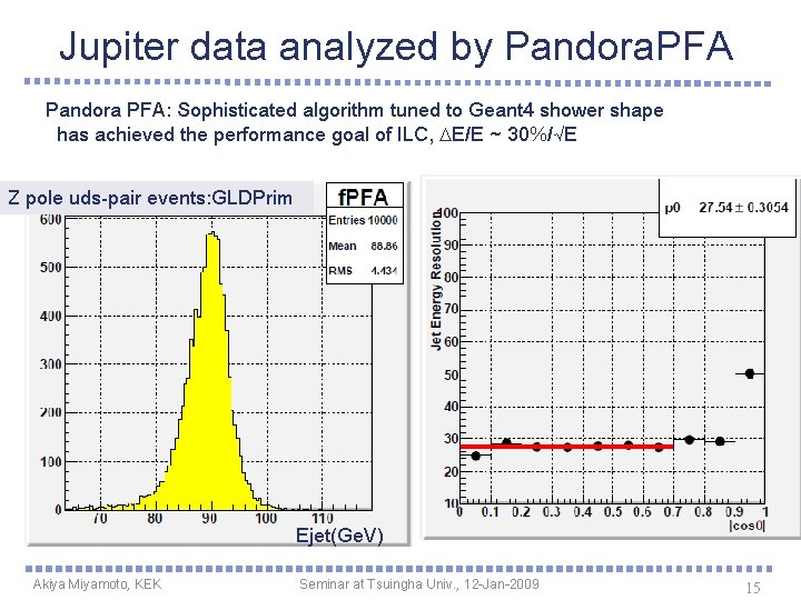 Jupiter data analyzed by Pandora. PFA Pandora PFA: Sophisticated algorithm tuned to Geant 4