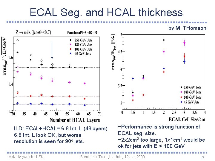 ECAL Seg. and HCAL thickness by M. THomson ILD: ECAL+HCAL= 6. 8 Int. L.