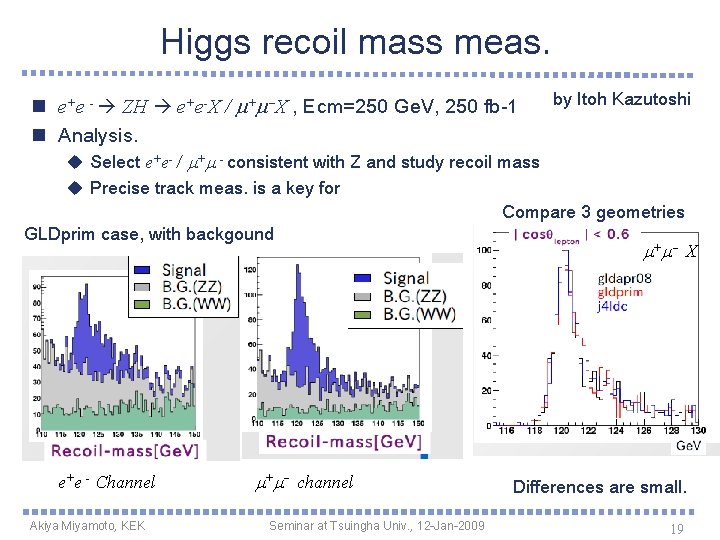 Higgs recoil mass meas. n e+e - ZH e+e-X / m+m-X , Ecm=250 Ge.