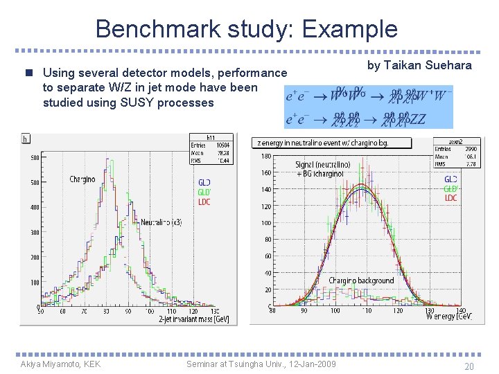 Benchmark study: Example n Using several detector models, performance to separate W/Z in jet