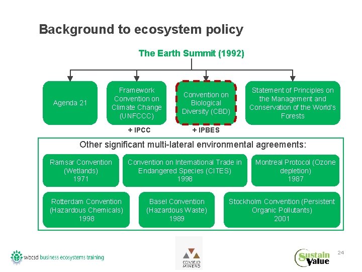 Background to ecosystem policy The Earth Summit (1992) Agenda 21 Framework Convention on Climate
