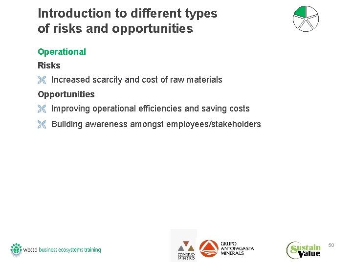 Introduction to different types of risks and opportunities Operational Risks Ë Increased scarcity and