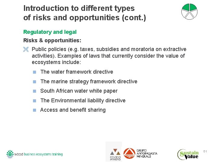 Introduction to different types of risks and opportunities (cont. ) Regulatory and legal Risks
