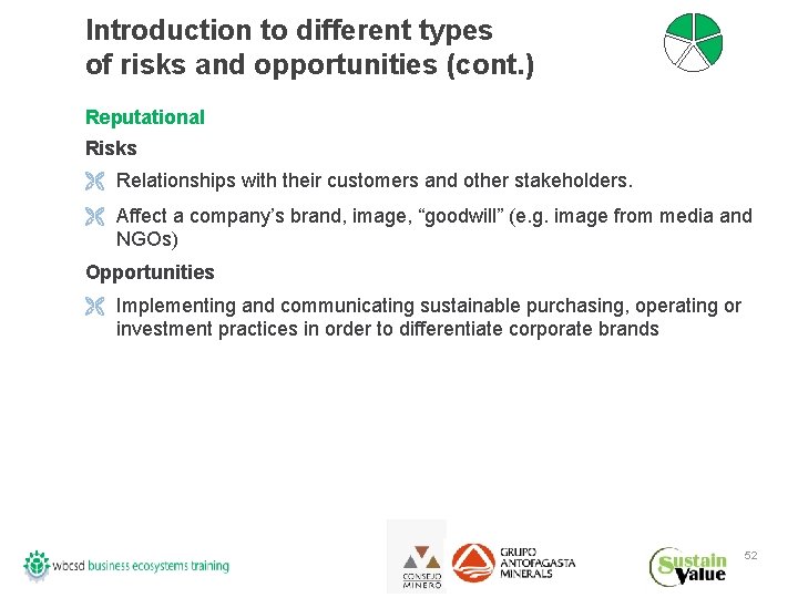 Introduction to different types of risks and opportunities (cont. ) Reputational Risks Ë Relationships