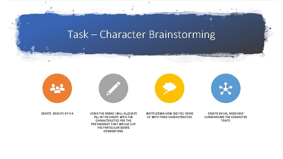 Task – Character Brainstorming CREATE GROUPS OF 3 -4 USING THE GENRE I WILL