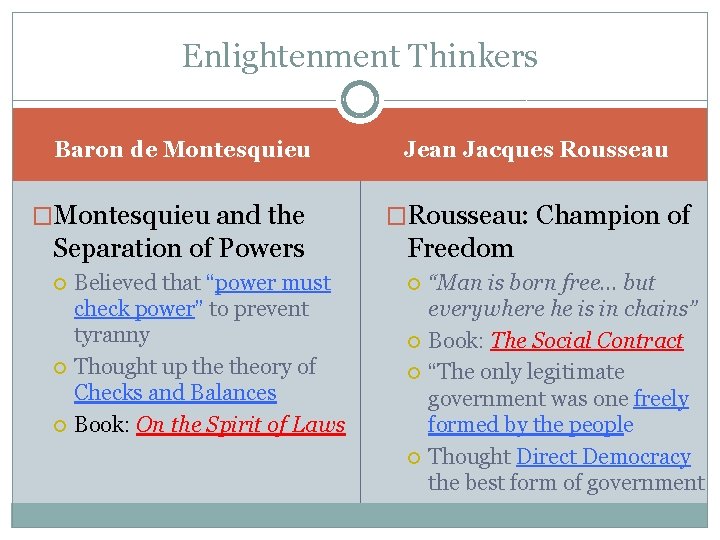 Enlightenment Thinkers Baron de Montesquieu �Montesquieu and the Separation of Powers Believed that “power