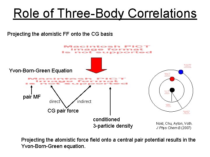Role of Three-Body Correlations Projecting the atomistic FF onto the CG basis Yvon-Born-Green Equation Role of Three-Body Correlations Projecting the atomistic FF onto the CG basis Yvon-Born-Green Equation