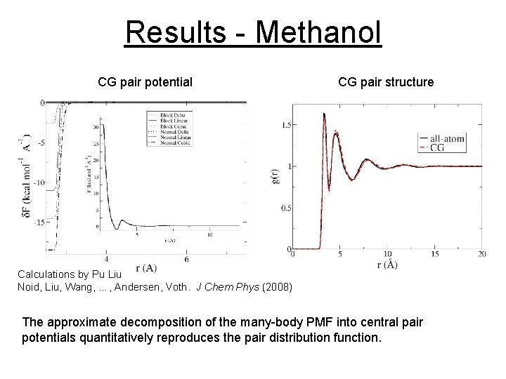Results - Methanol CG pair potential CG pair structure Calculations by Pu Liu Noid, Results - Methanol CG pair potential CG pair structure Calculations by Pu Liu Noid,