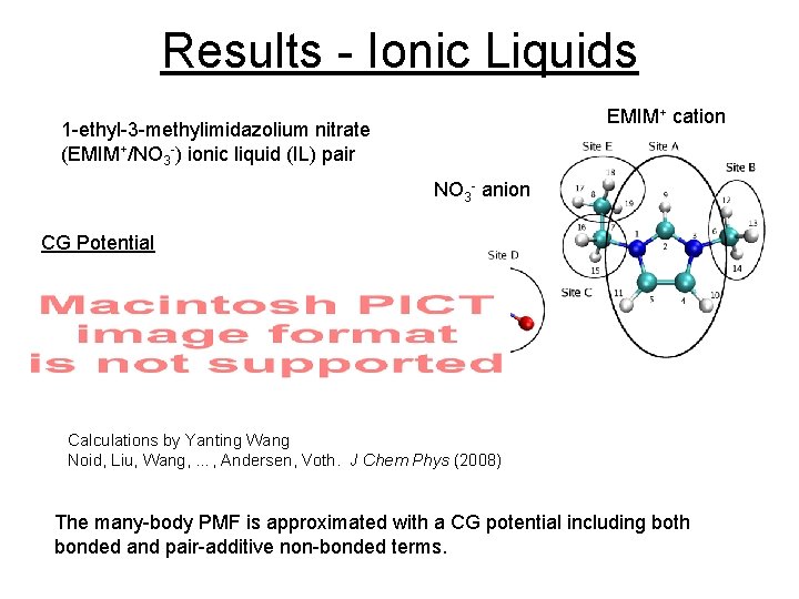 Results - Ionic Liquids EMIM+ cation 1 -ethyl-3 -methylimidazolium nitrate (EMIM+/NO 3 -) ionic Results - Ionic Liquids EMIM+ cation 1 -ethyl-3 -methylimidazolium nitrate (EMIM+/NO 3 -) ionic