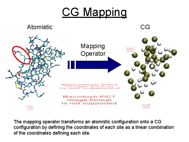 CG Mapping Atomistic CG Mapping Operator The mapping operator transforms an atomistic configuration onto CG Mapping Atomistic CG Mapping Operator The mapping operator transforms an atomistic configuration onto